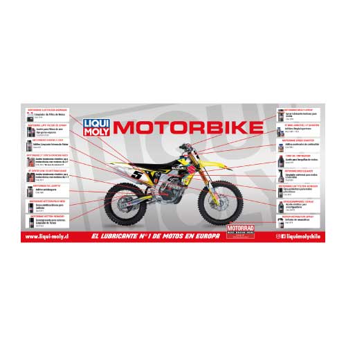 Lienzo Liqui Moly Motorbike explicativo Off-Road 1,75 x 0,8